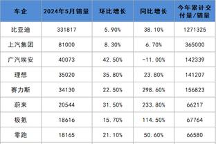 188bet体育娱乐截图0